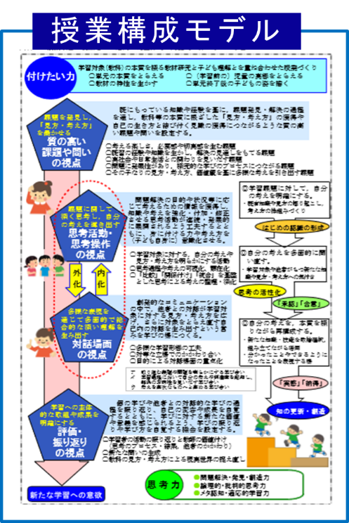 クリックして拡大